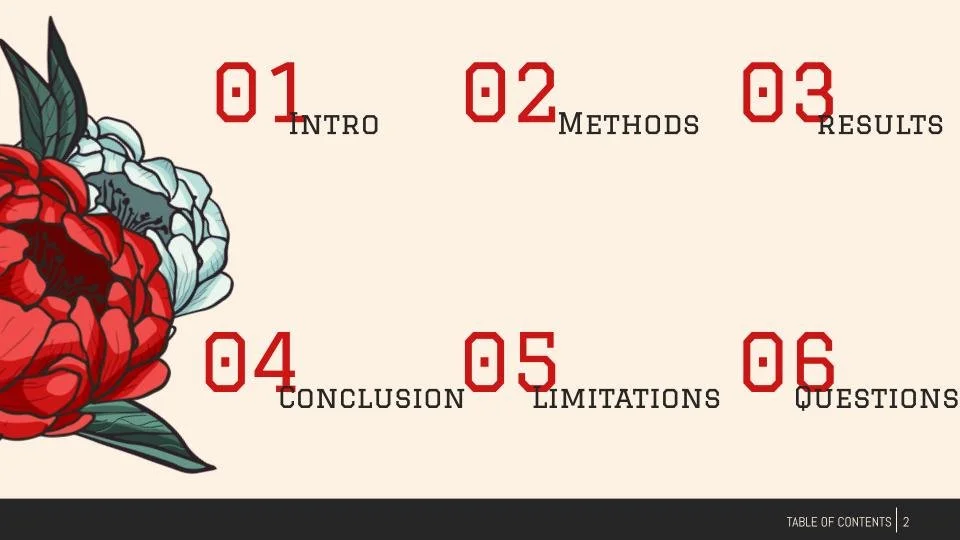 Anthropology_ Tattoos and Piercings2 .jpg