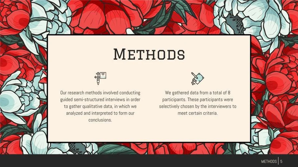 Anthropology_ Tattoos and Piercings5 .jpg