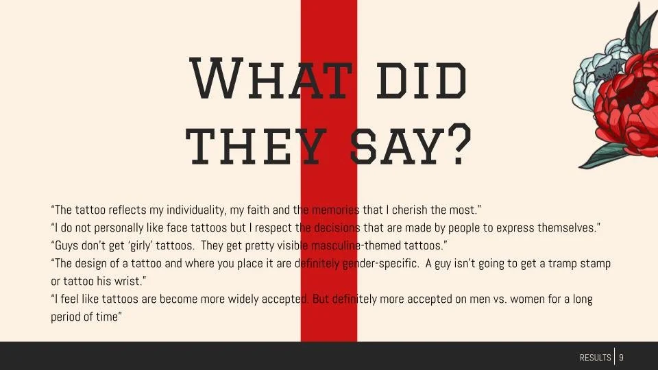 Anthropology_ Tattoos and Piercings9 .jpg