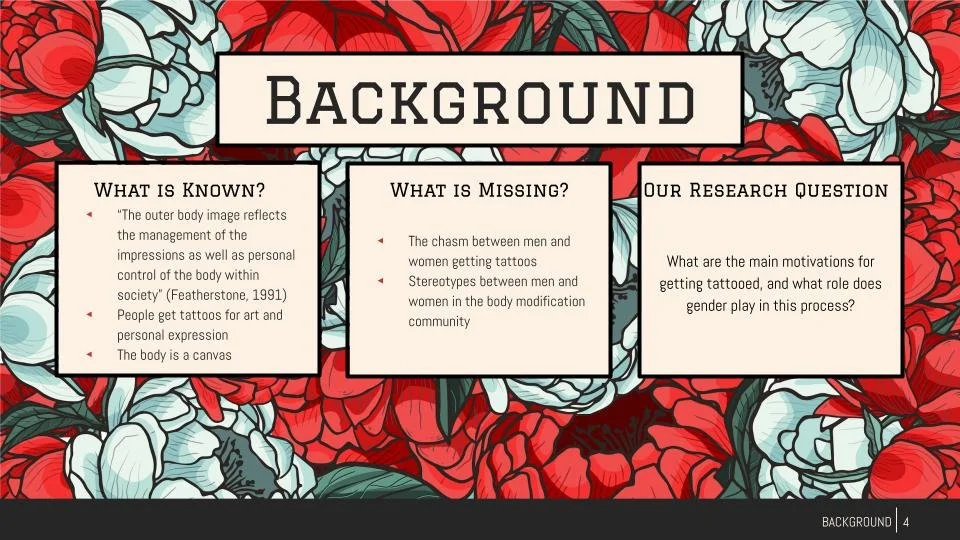 Anthropology_ Tattoos and Piercings4 .jpg