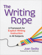 The Writing Rope: A Framework for Explicit Writing Instruction