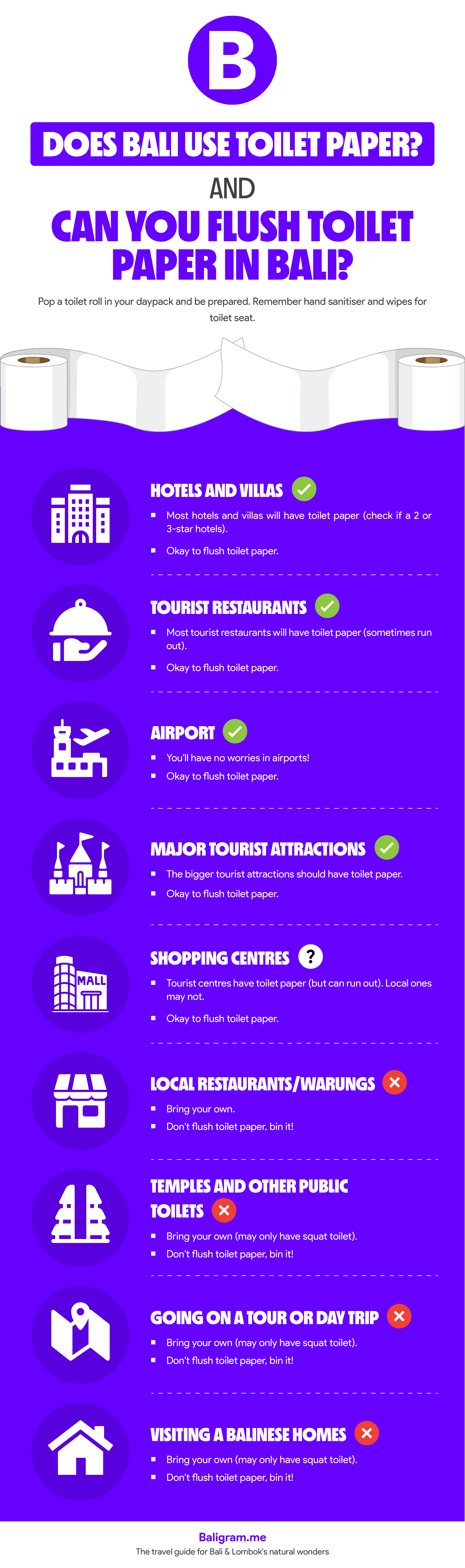 Does Bali use toilet paper and Can you Flush Toilet Paper?