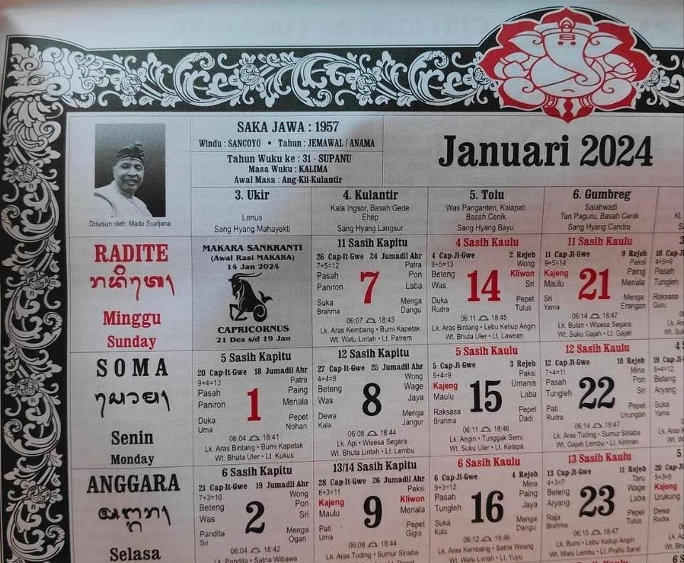 The Balinese Calendar How it guides everyday life in Bali