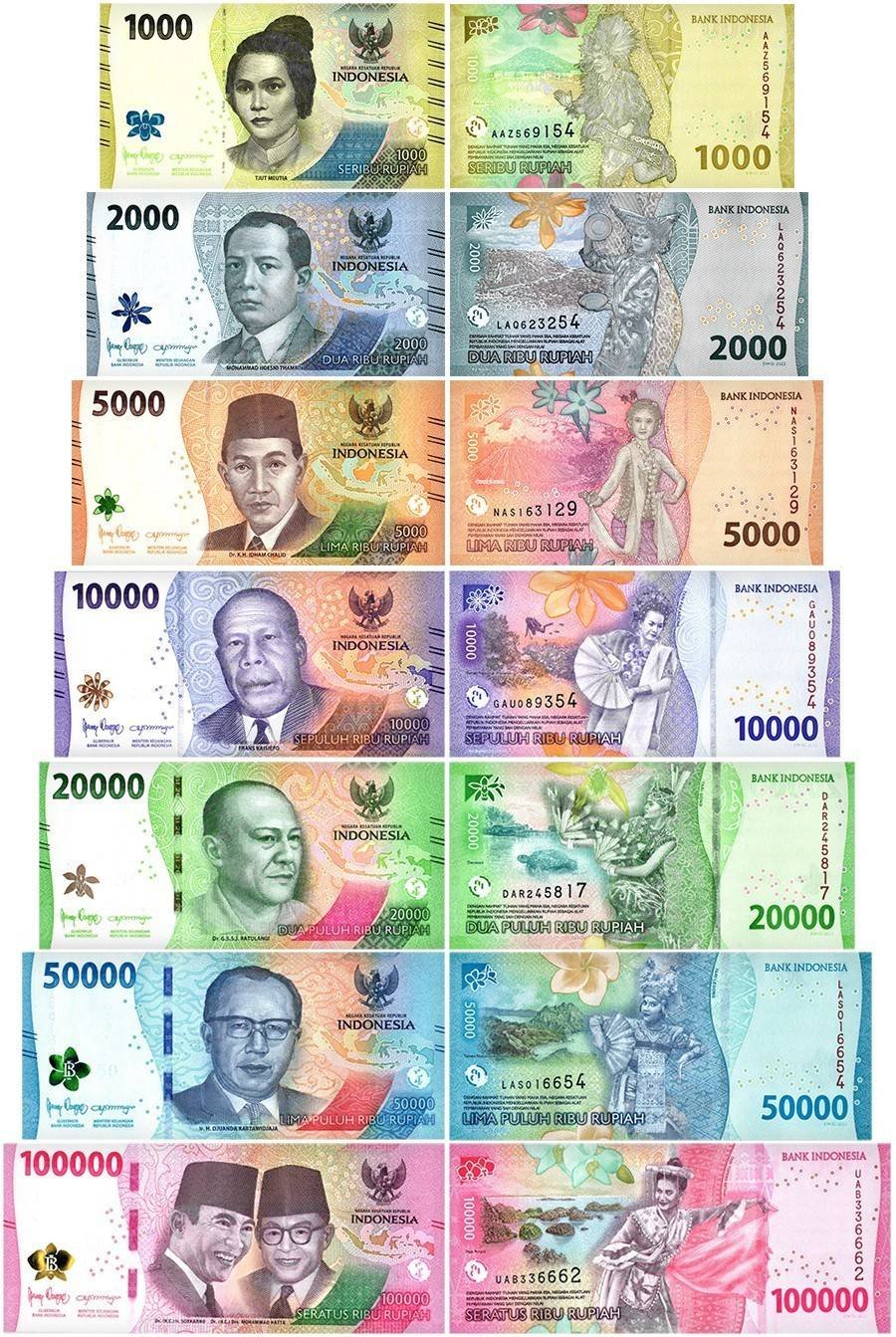 indonesia travel money