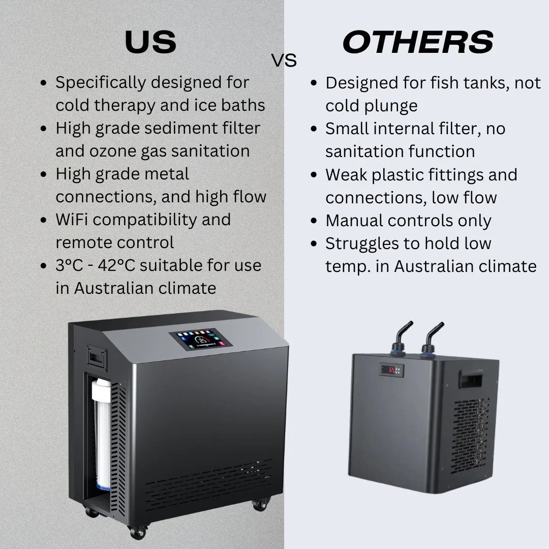 chiller vs others.jpg