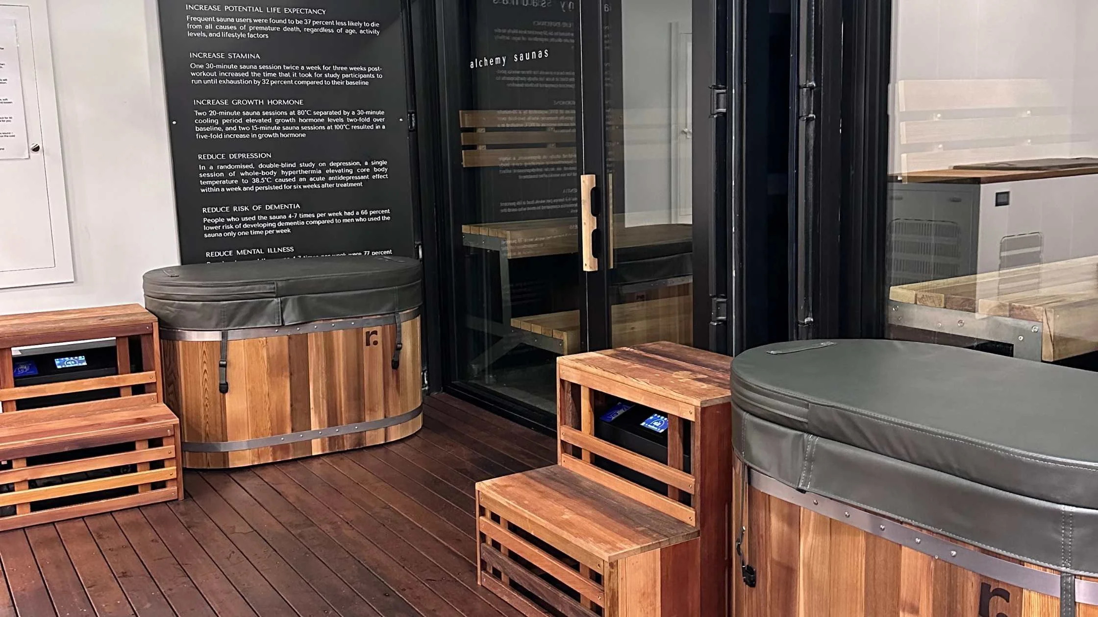 Best Places To Ice Bath Sydney, Australia