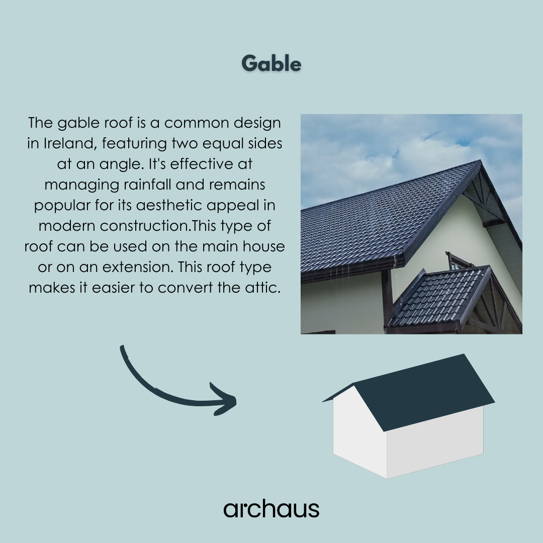 Gabble Image Confused about what type of roof is right for your home? (This post can ...