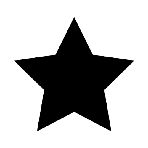 it's all about the creativity