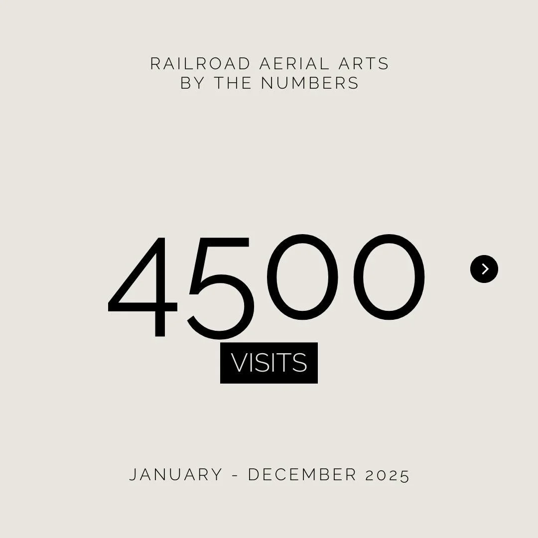 so many things happened in 2025!

✨ we had over 4,500 class visits (compared to 3,000+ last year)

✨ 175+ Private Lessons (that's literally over 100 more than we did in 2024)

✨ 28 parties - birthday parties, work parties, bachelorette parties, just 