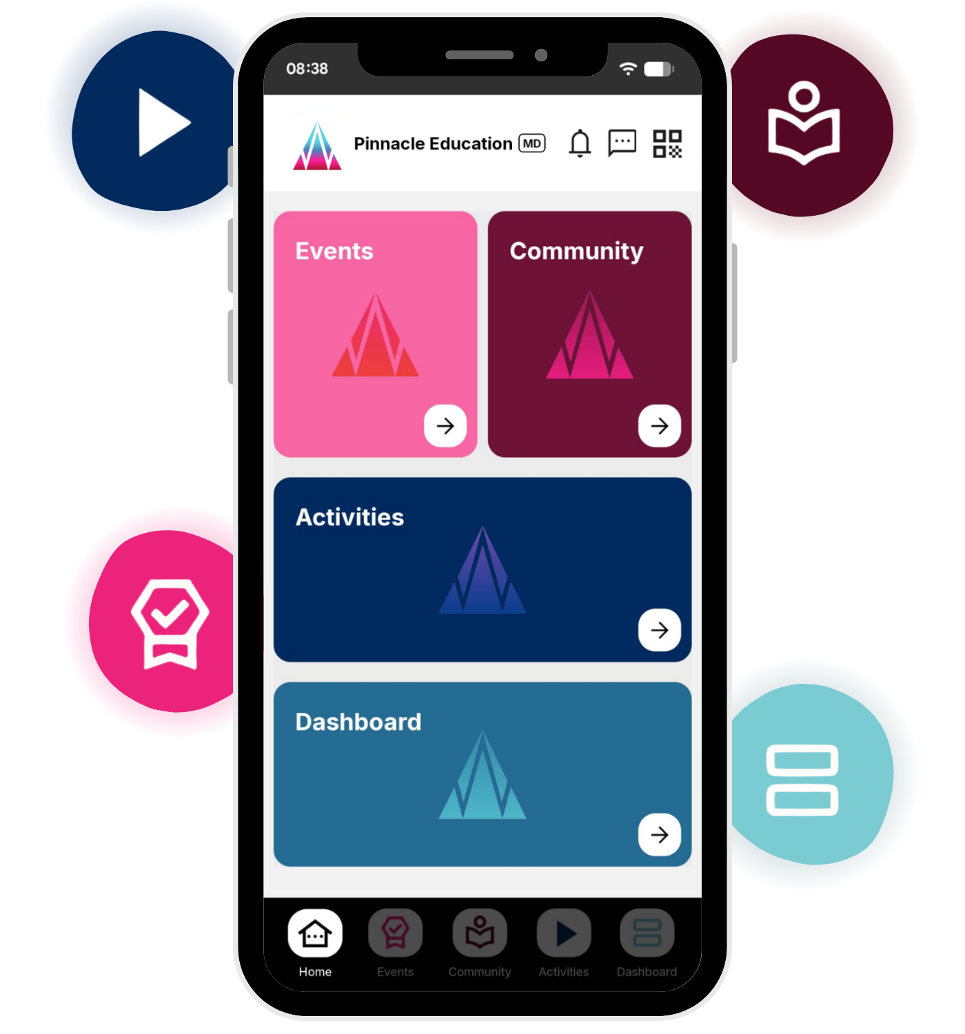 Pinnacle Instruct Learn at Pinnacle | Innovative Healthcare Education