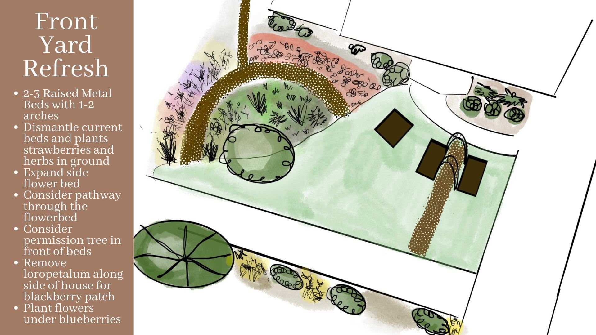original concept design - after edits, reduced to 2 horizaontal beds