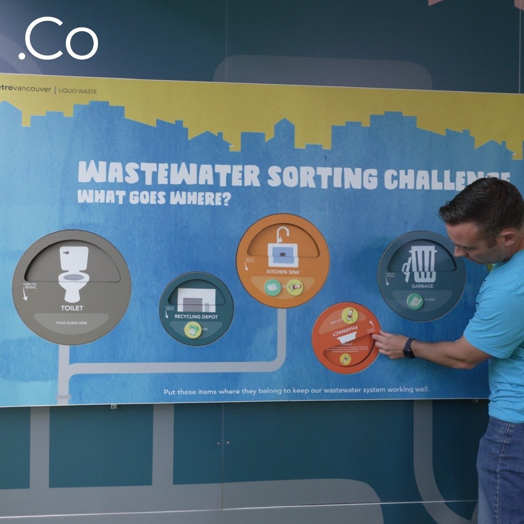 With this activation, we enlarged the Wastewater Sorting Game for Metro Vancouver at the PNE Fair to draw more attention and invite greater participation. This hands-on experience educated visitors about proper waste sorting through engaging, interac