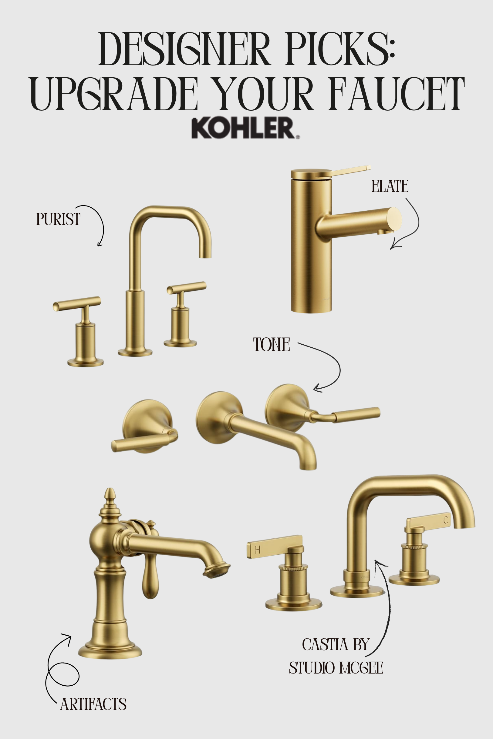 UPGRADE YOUR FAUCETS