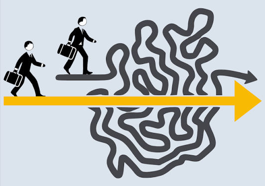 Heuristics of Identity