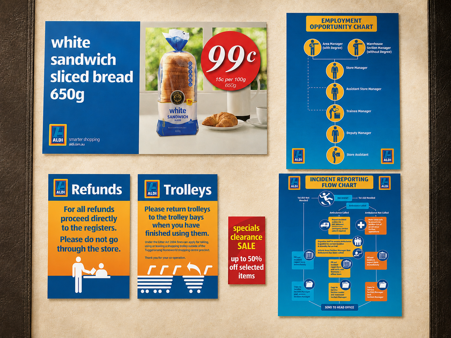 Aldi – LSM