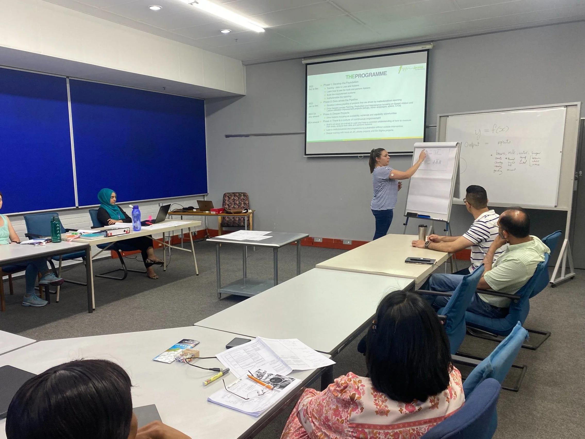 Lean Manufacturing Leanbiz Consulting