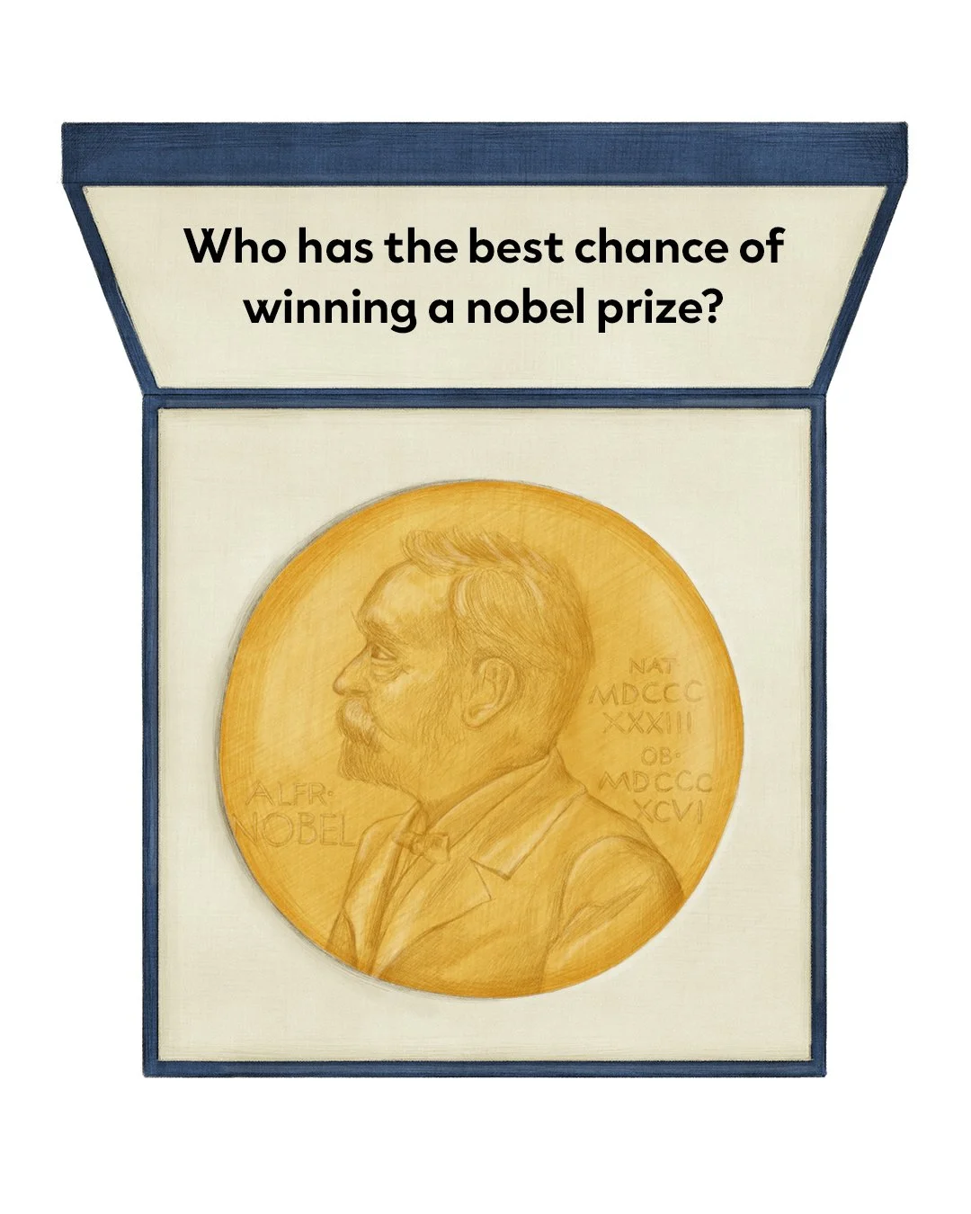0-nobelprize.jpg