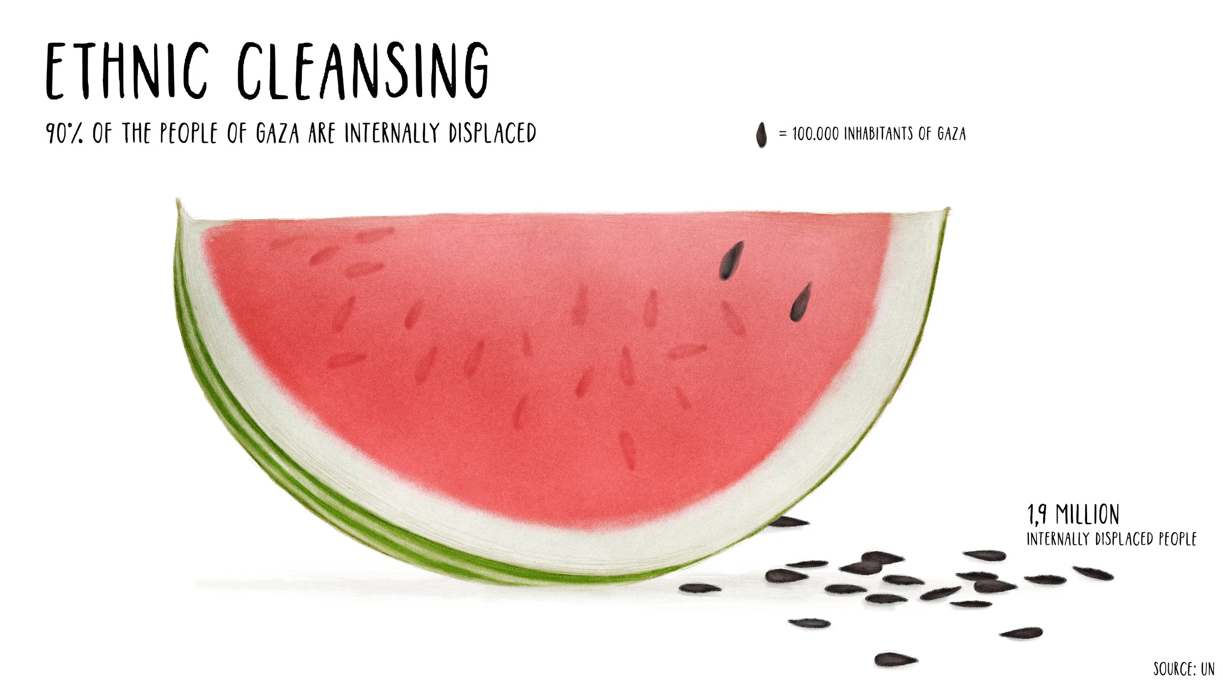 41_gaza ontheemd[engels].jpg