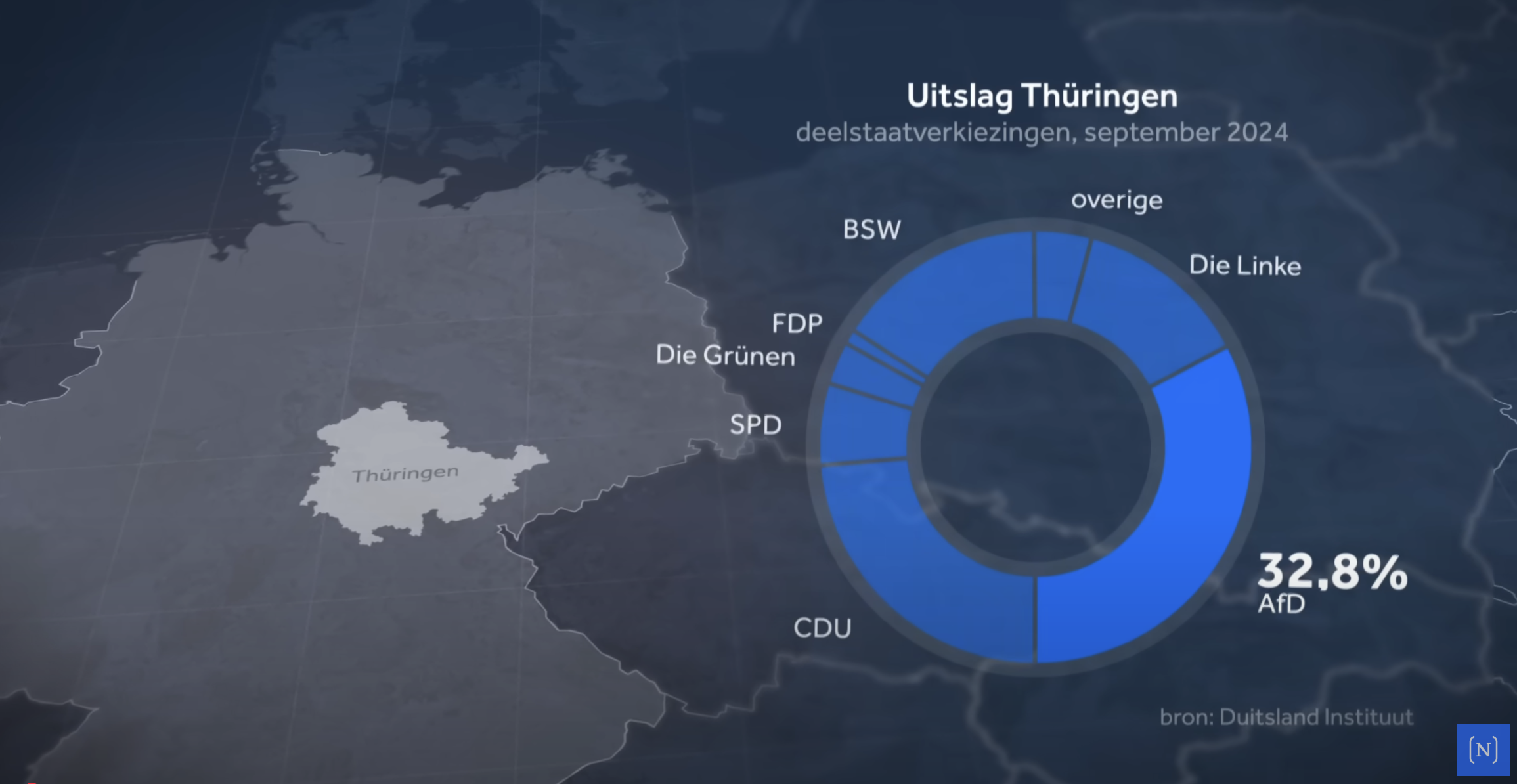 Why (far) right is growing in Germany