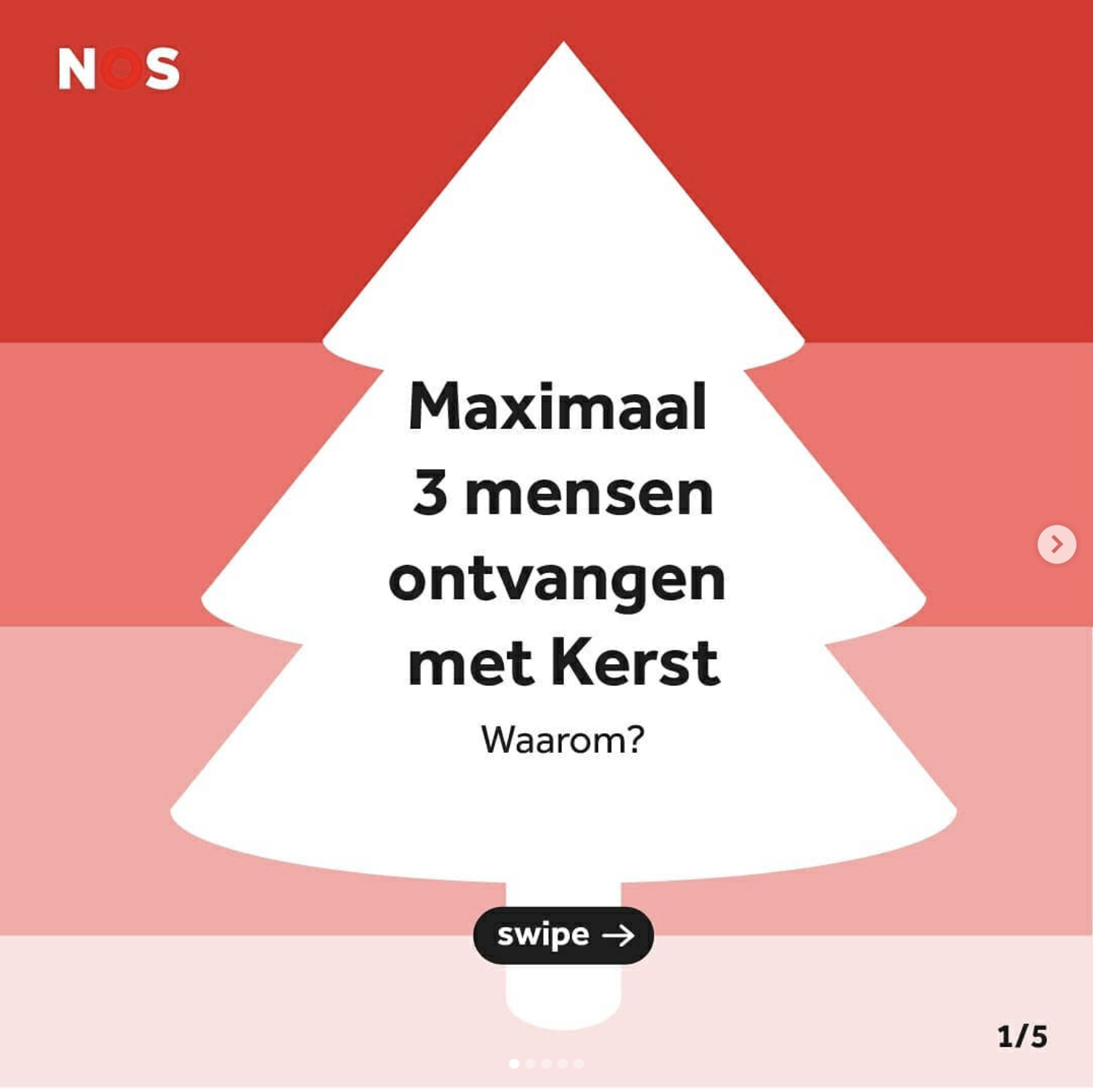 During the pandemic, the Dutch government issued a roadmap indicating how many people could gather indoors, with a maximum restriction of three people per room at the strictest level. The pressing question at the time was whether families could spend