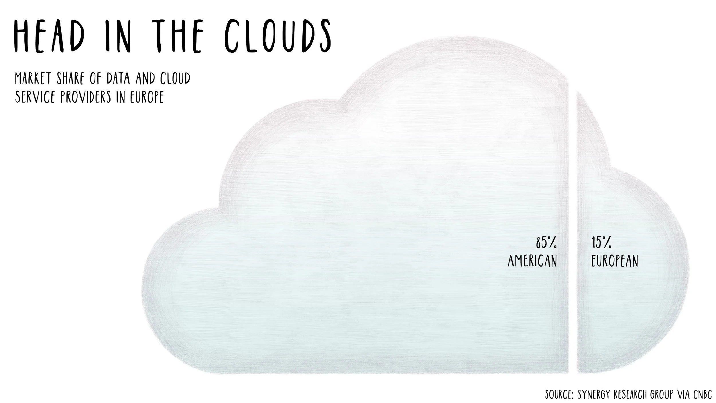 70_EU cloud [engels].jpg