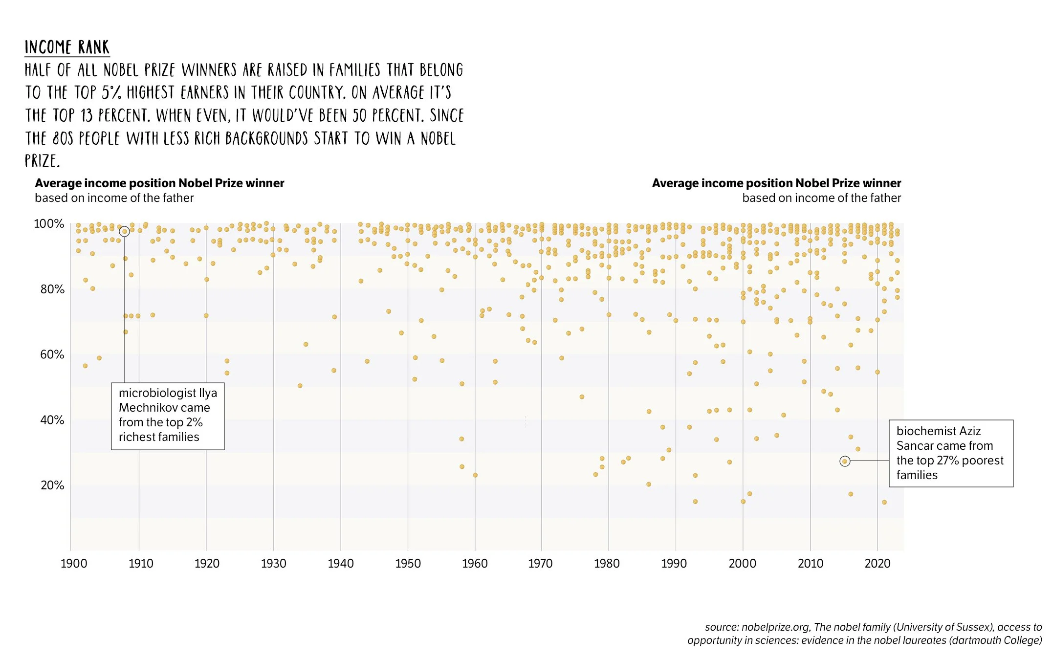 social-nobel-4 copy.jpg
