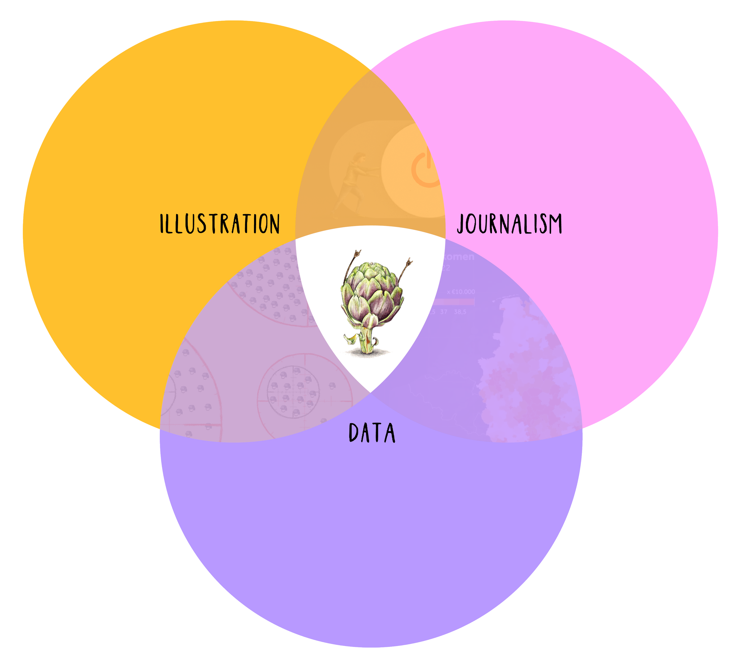 kwennie venn diagram illustration, journalism, data