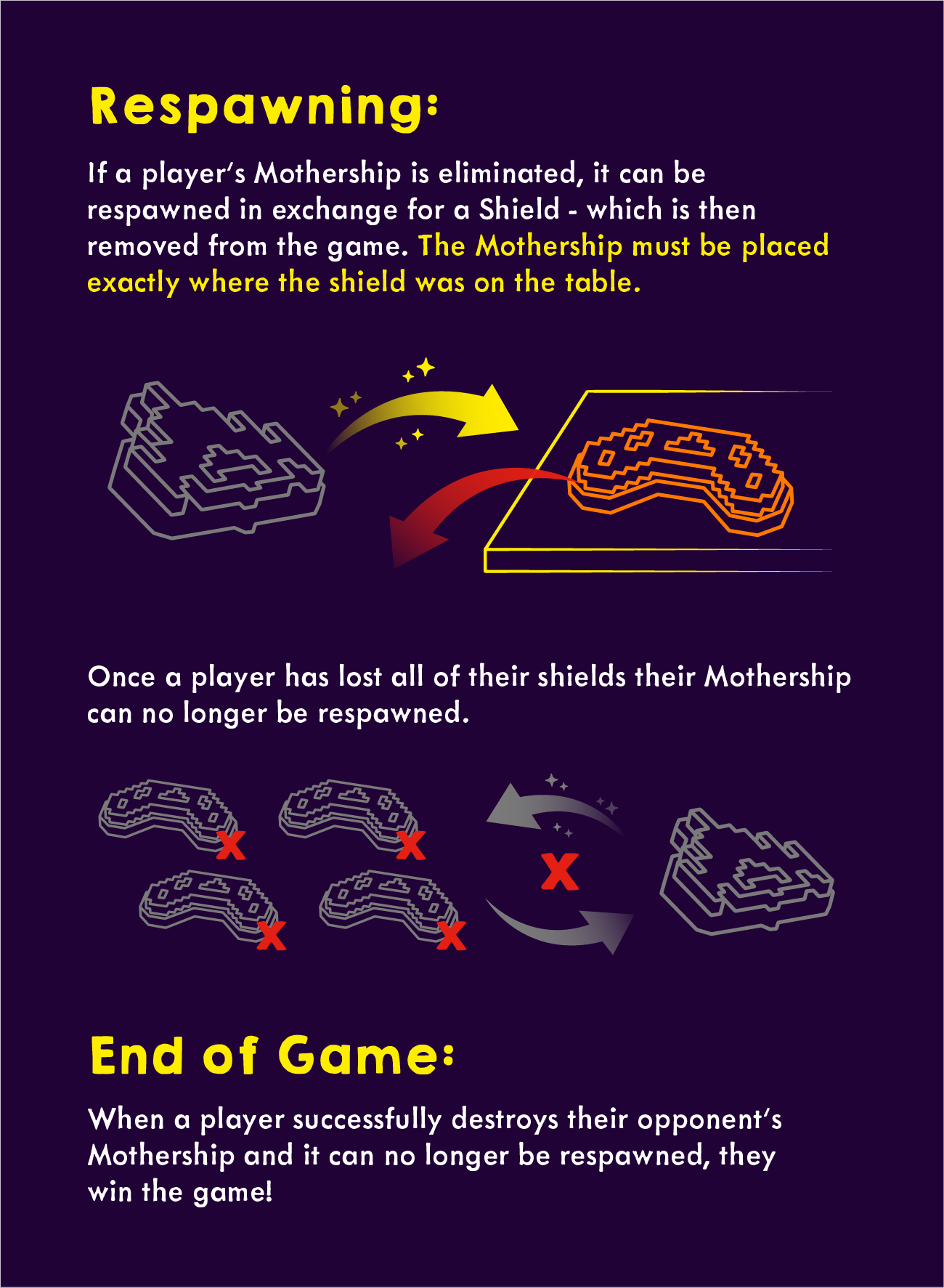 Rules — Shape Invaders