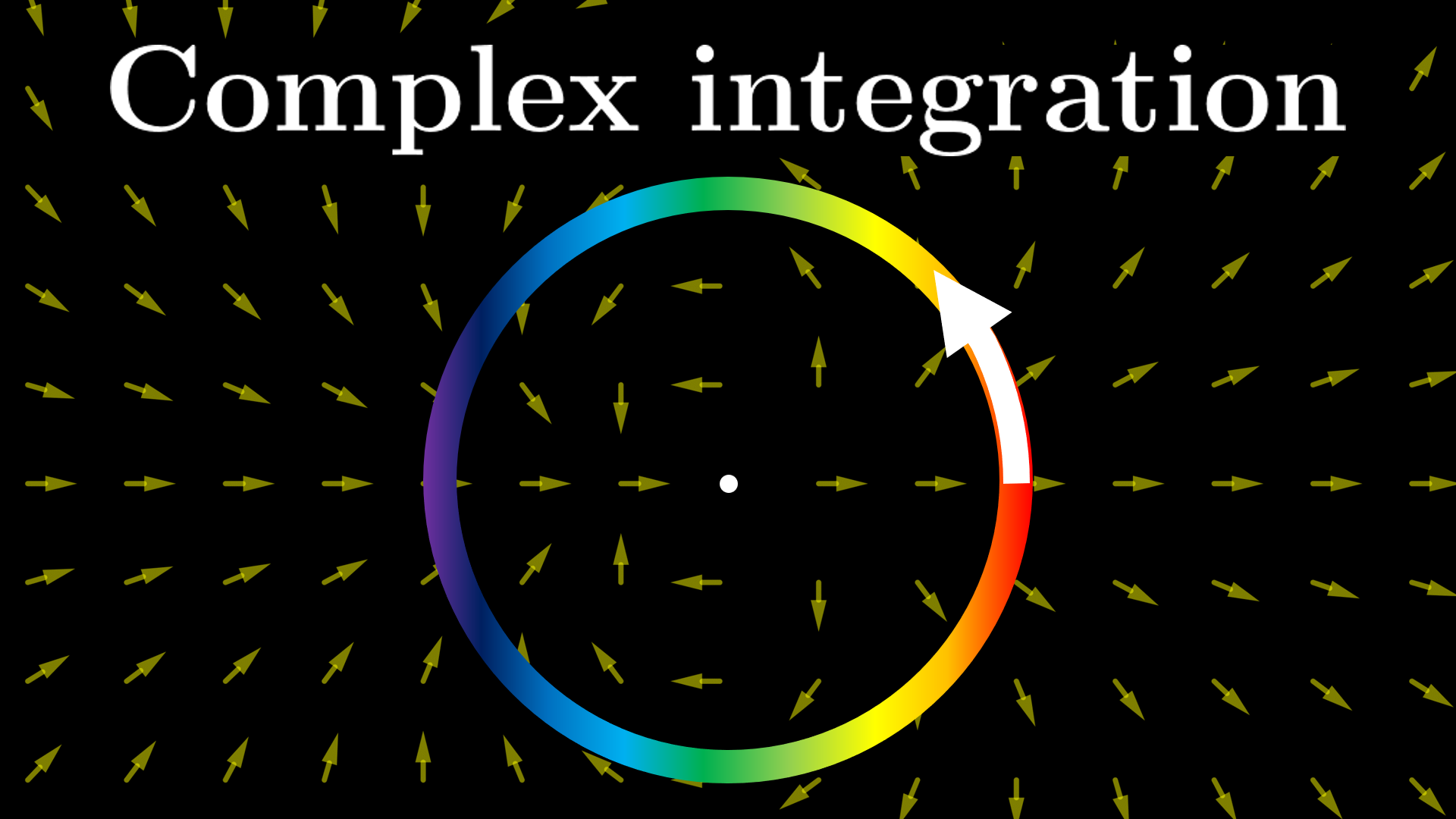 Complex analysis videos — Mathemaniac