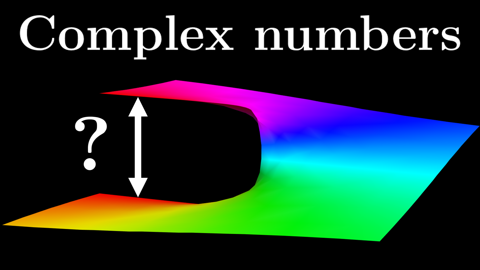 Complex analysis videos — Mathemaniac