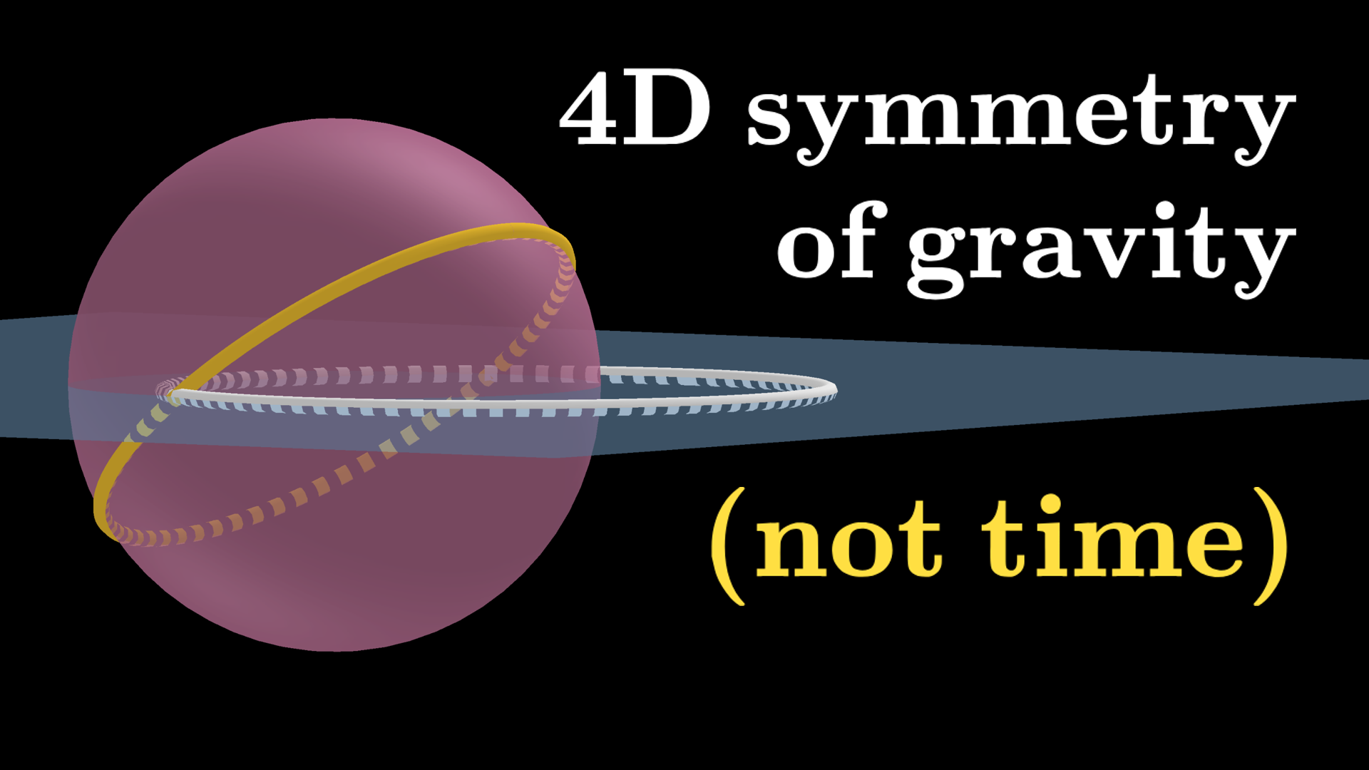 4D symmetry video