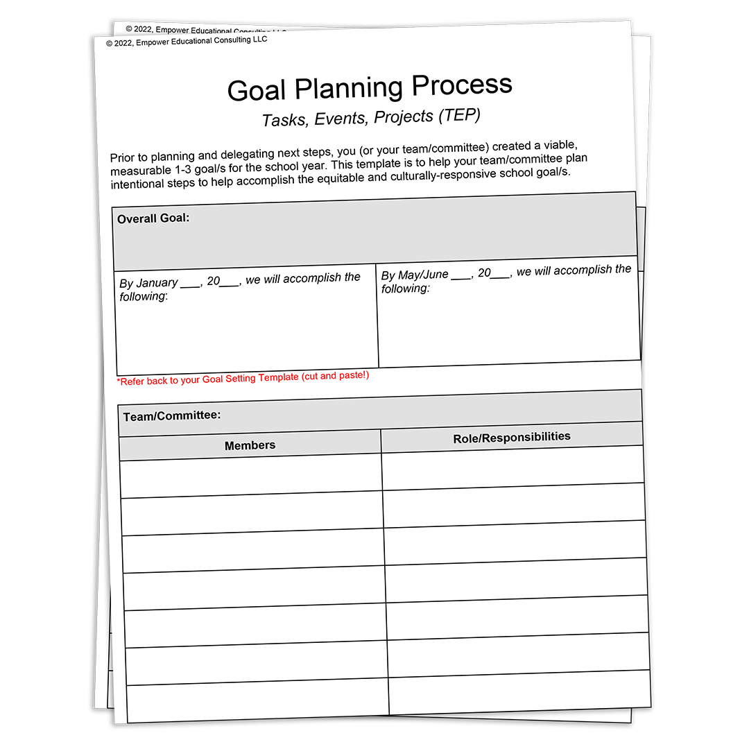 Goal Planning Process: Tasks, events, & projects