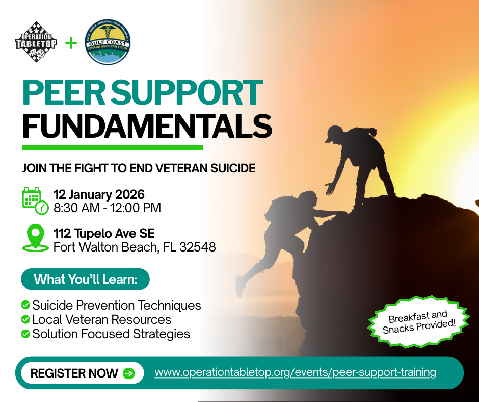 Peer Support Training