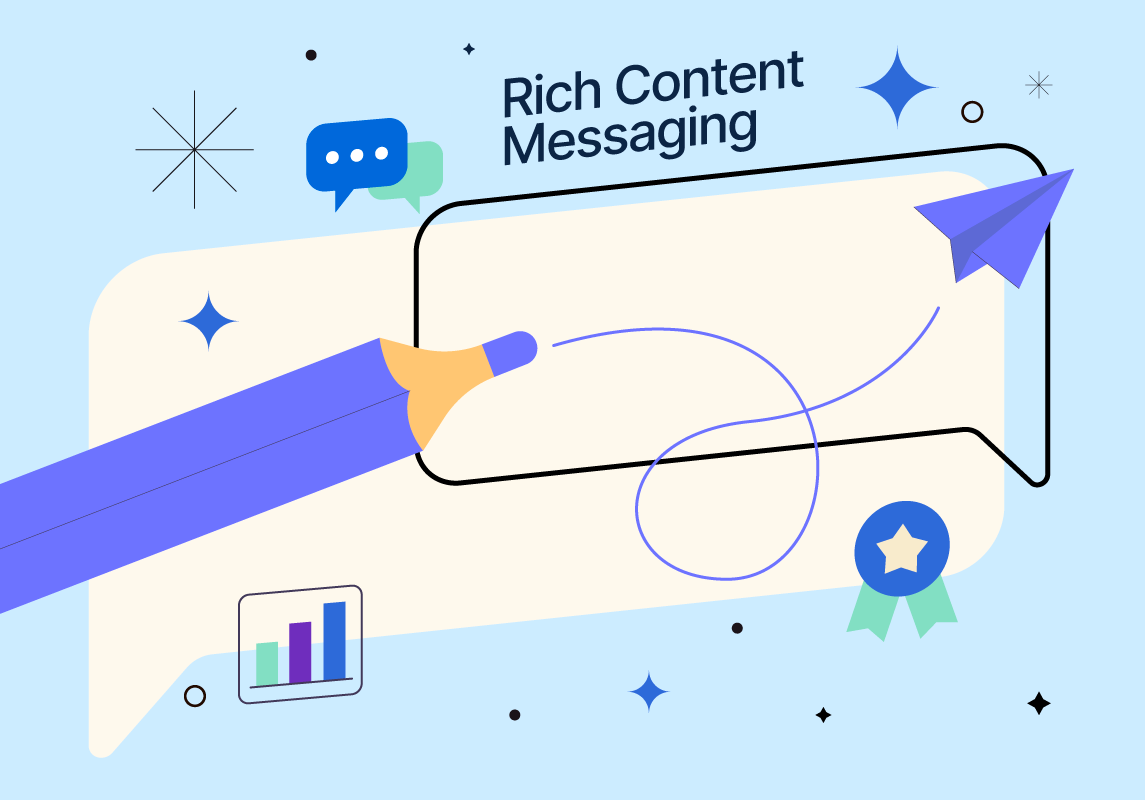 A Retailer’s Guide to Rich Content Messaging: What It Is & How It Works