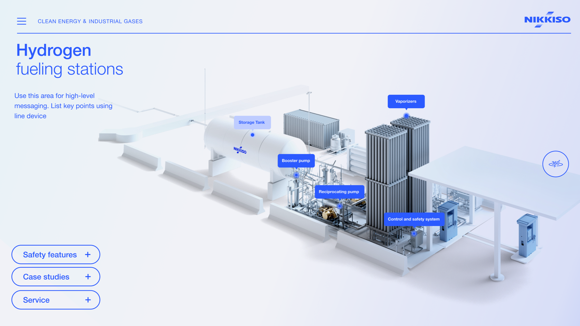 Diagram of a hydrogen fueling station showing storage tank, booster pump, reciprocating pump, vaporizer, control and safety system, and other components.