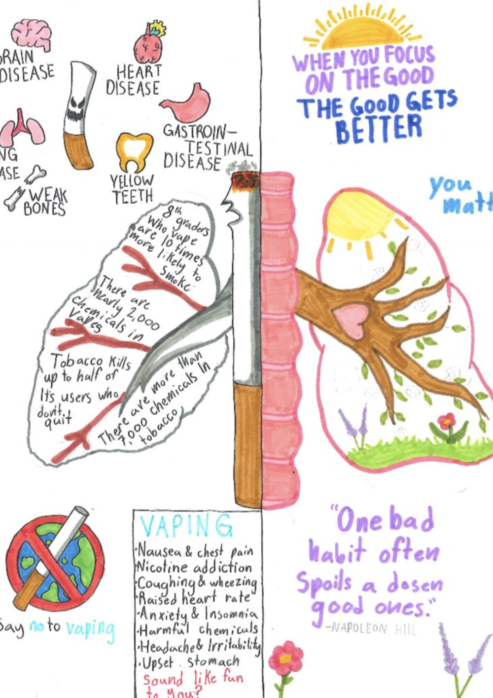 how long do you keep tobacco on a bee sting Question: fact or fiction, put tobacco on a sting from a bee, wasp, or hornet? how long do you keep tobacco on a bee sting Question: fact or fiction, put tobacco on a sting from a bee, wasp, or hornet?