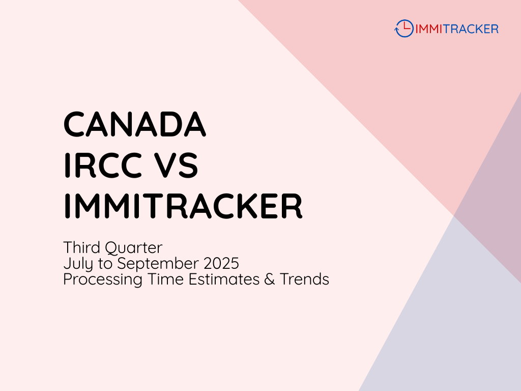 CANADA: Immitracker vs. IRCC, Immigration Insights Q3 2025 (July – September)