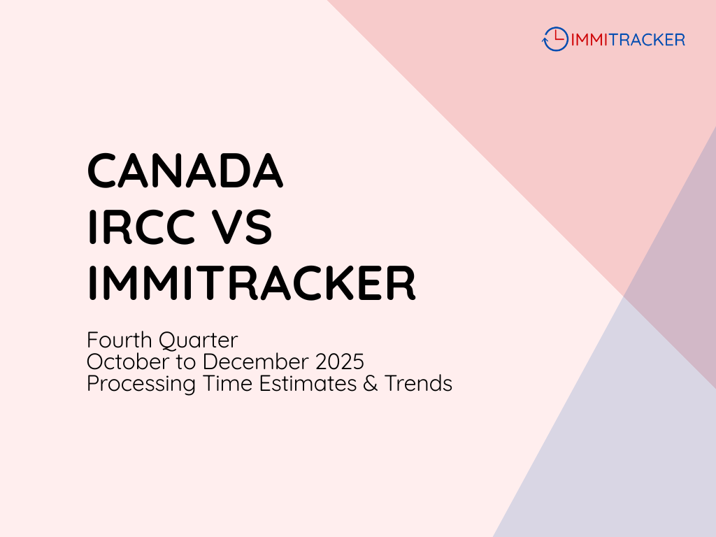 CANADA: Immitracker vs. IRCC, Immigration Insights Q4 2025 (October – December)