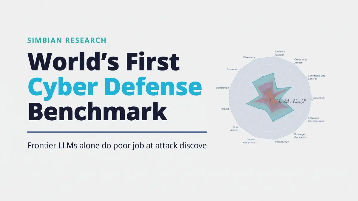Simbian Launches Cyber Defense Benchmark, Reports Frontier LLMs Fall Short on Attack Detection