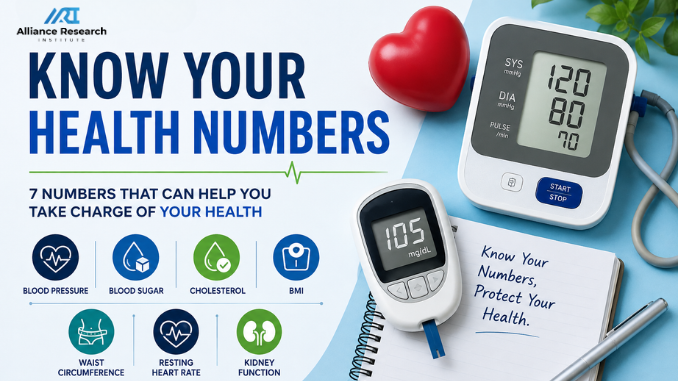 Know Your Health Numbers: 7 Numbers Everyone Should Understand