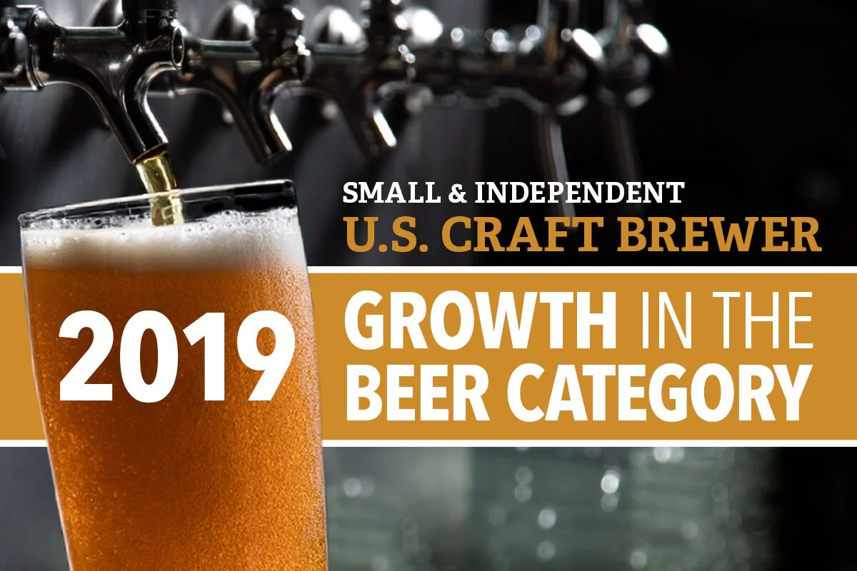 Reporte indica crecimiento del segmento artesanal en el 2019; el mismo se ve impactado directamente por el COVID-19