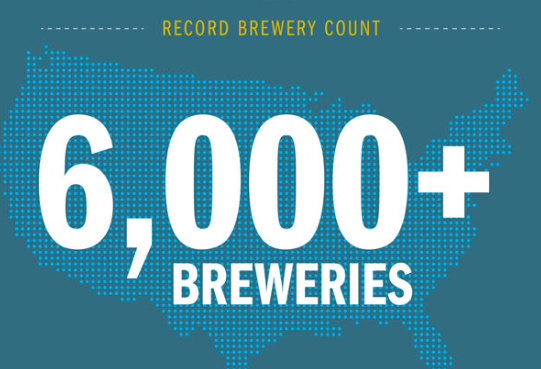 Estadísticas de la industria de cervezas artesanales que el Gobierno de Puerto Rico debería mirar
