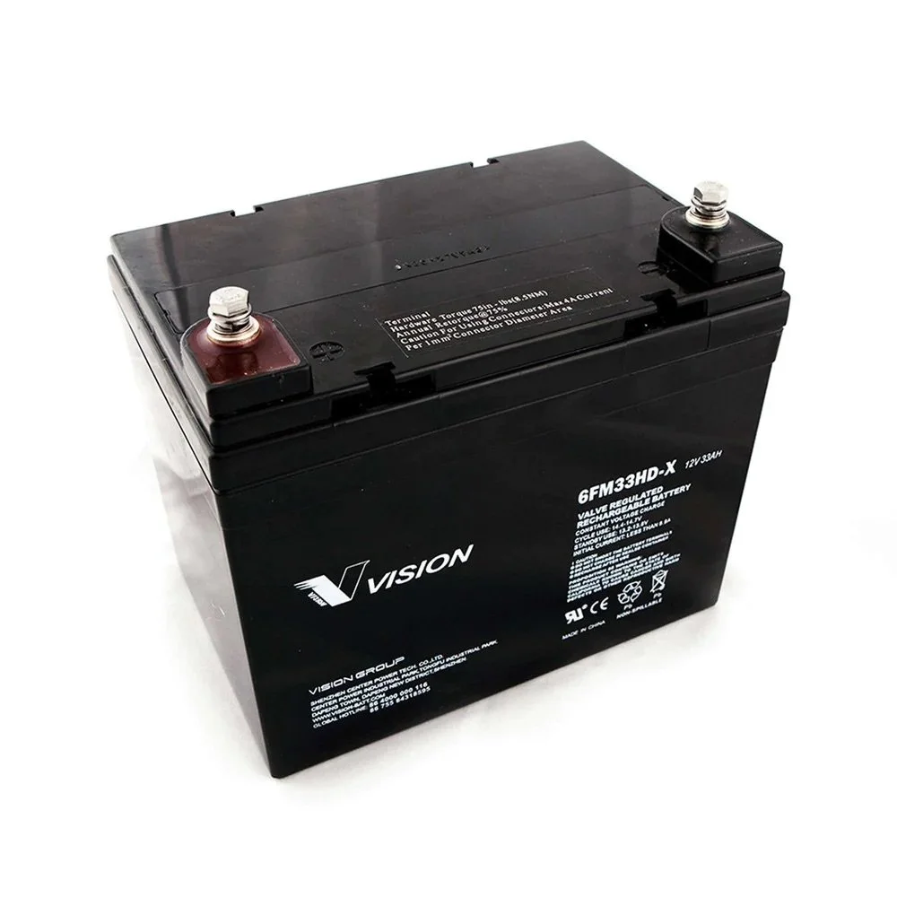 Goal Zero - Yeti 400 Replacement Battery .jpeg