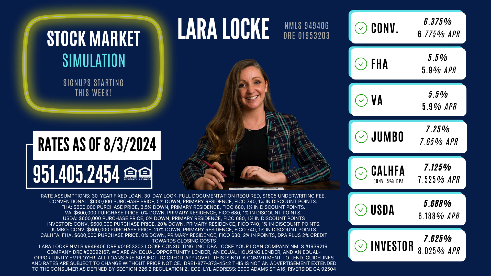8.3.2024 Weekend market update 