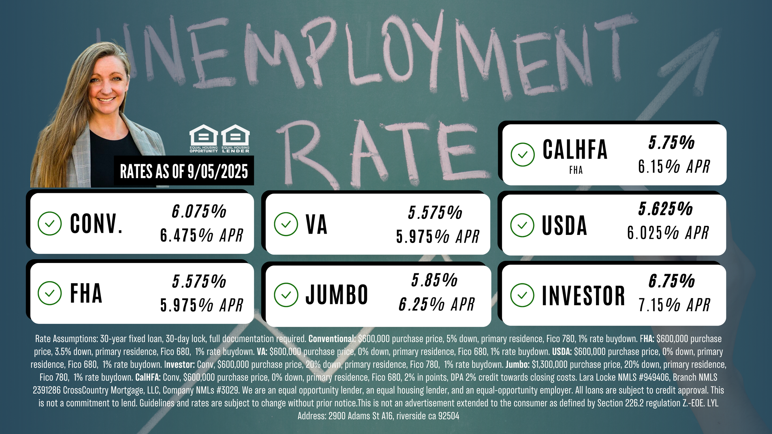 Rates, Jobs, and Real Estate: Making Sense of the Headlines