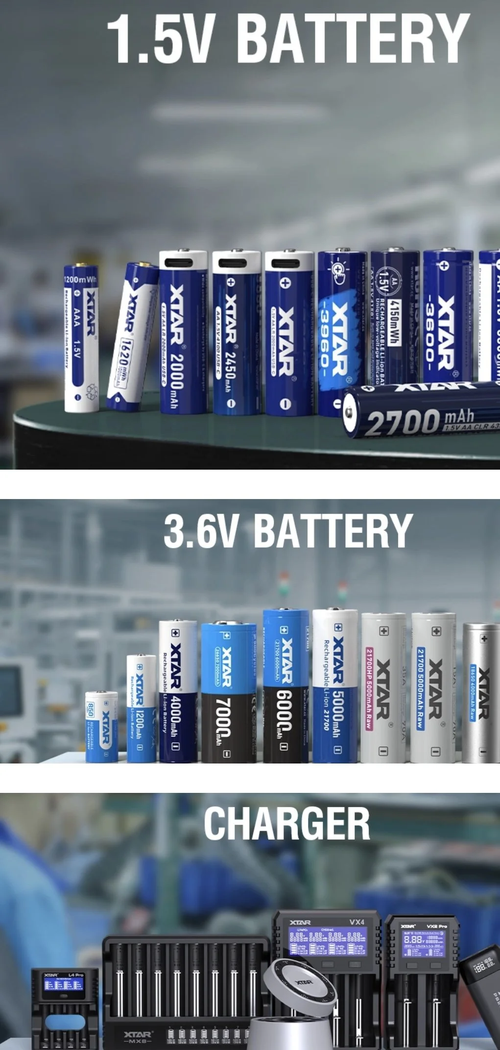 Power Up with XTAR: The Battery MVPs for Thermal Users