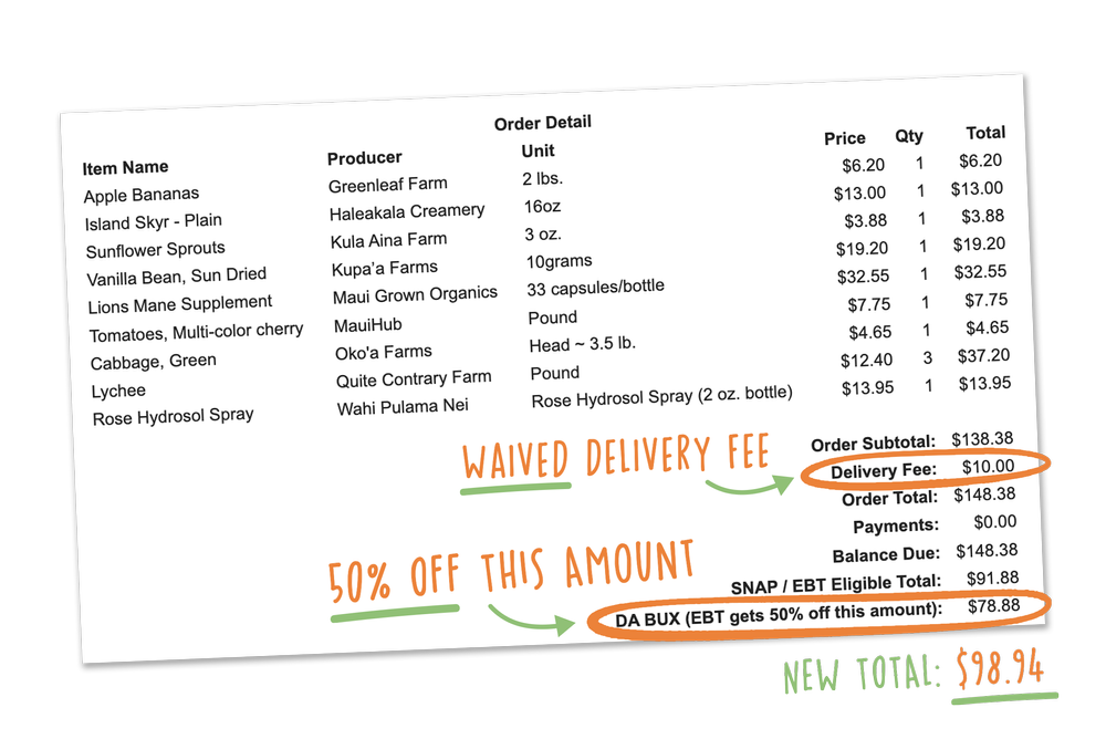 SNAPEBT Customers — Maui Hub