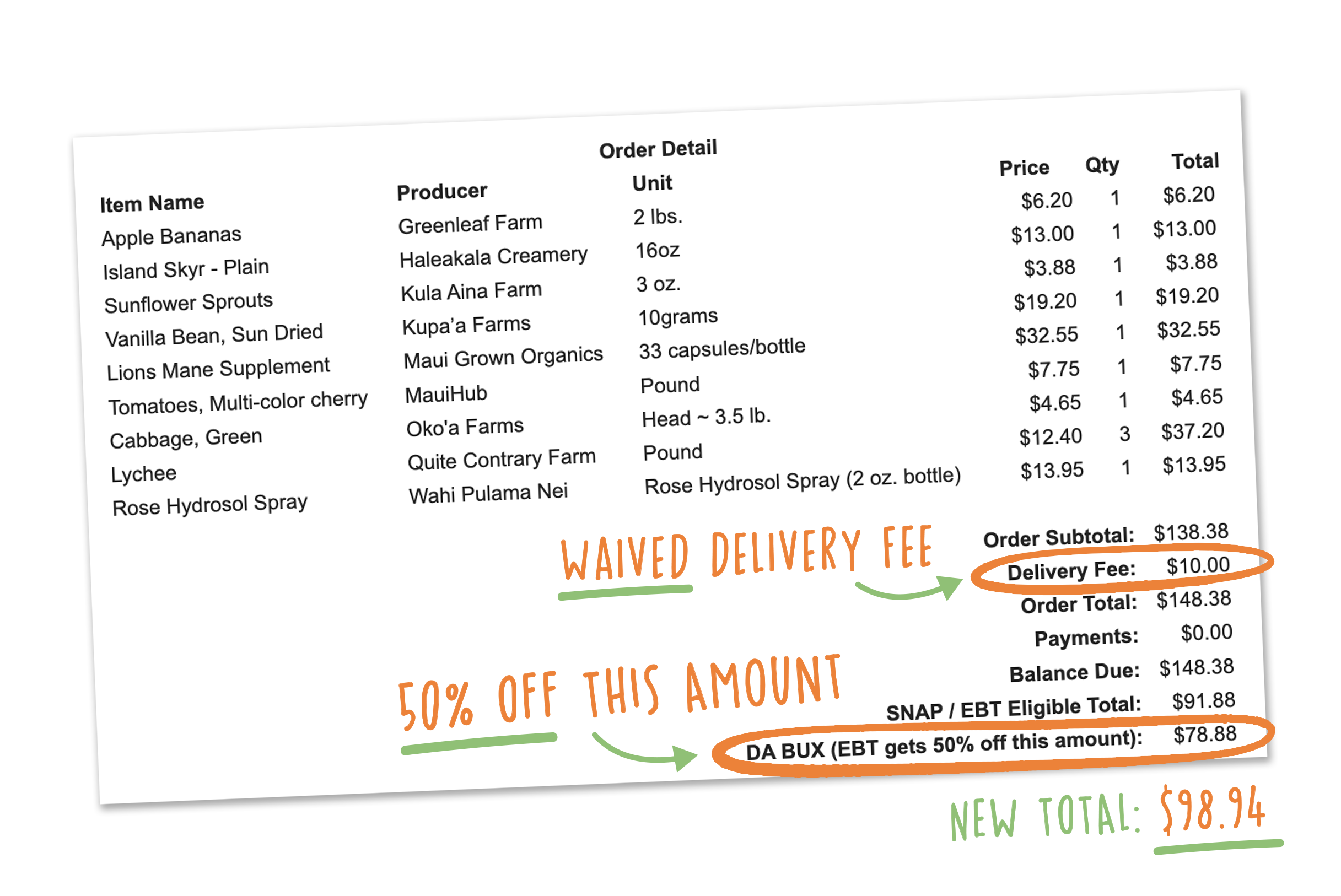 SNAP EBT Customers Maui Hub SNAP EBT Customers Maui Hub