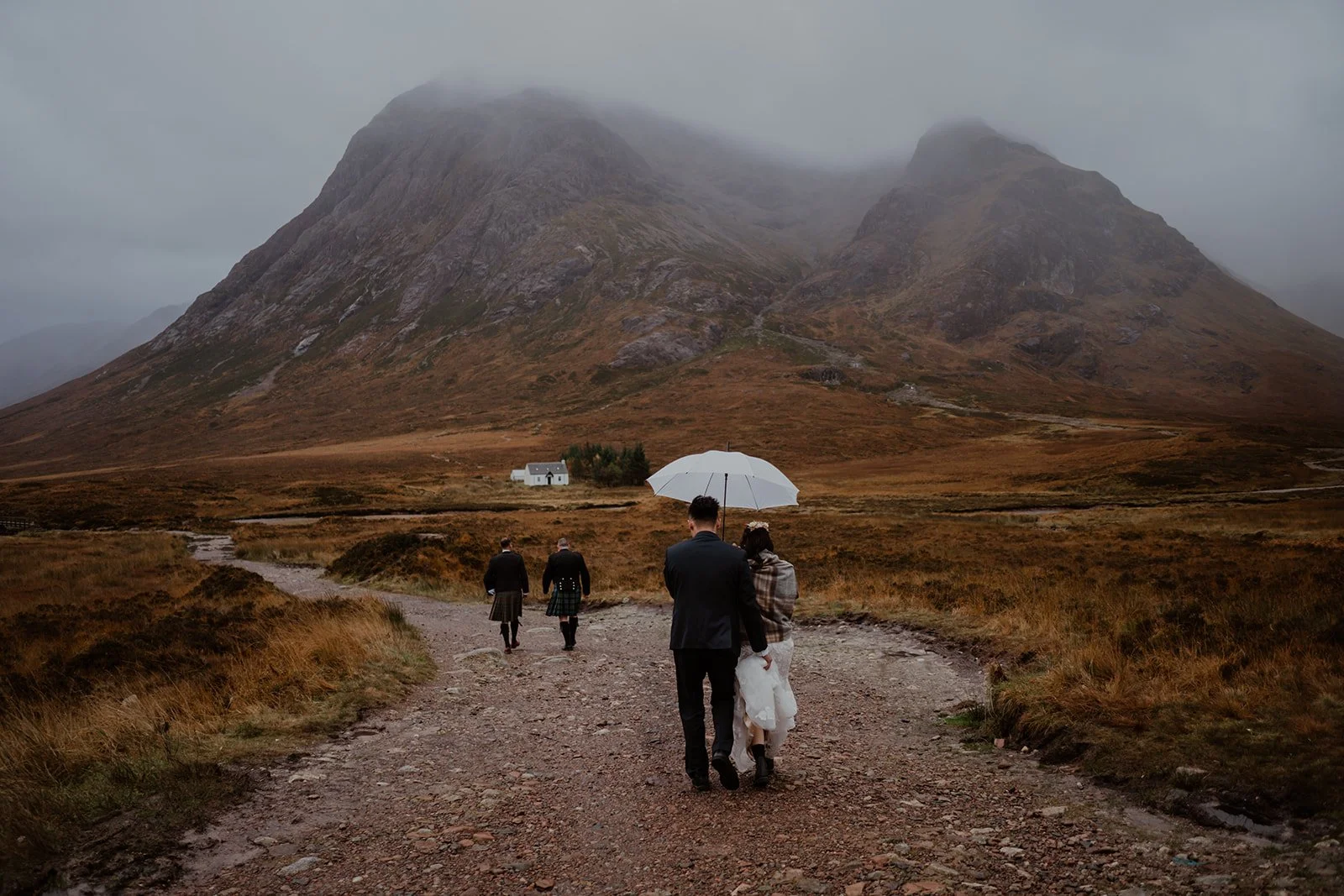 Scotland