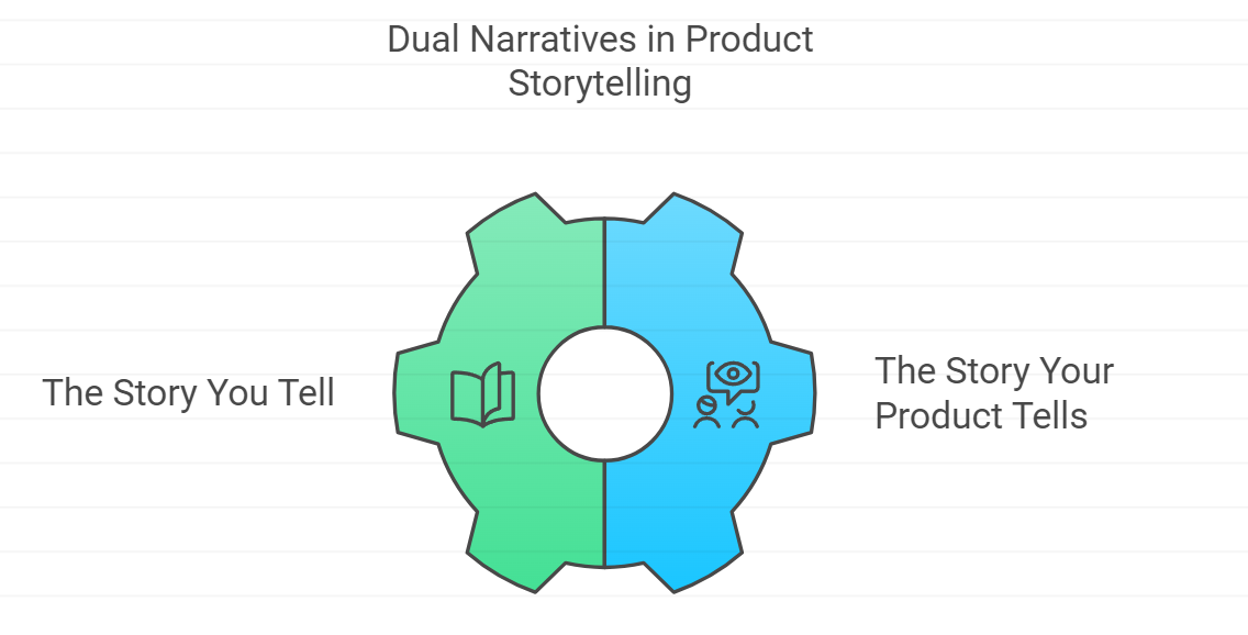 AI-Powered Product Descriptions